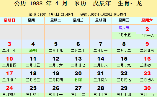 1988ũ
